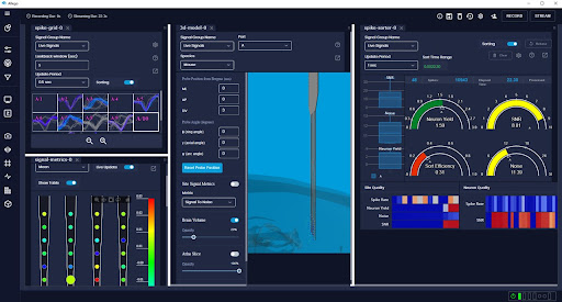 allego dashboard