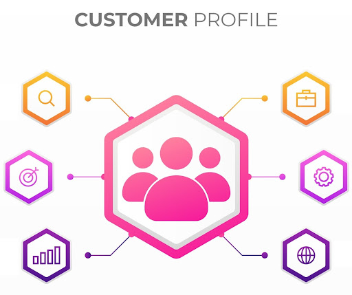 build customer profiles