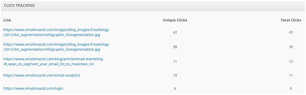 Click tracking