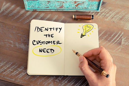 identifying customer needs