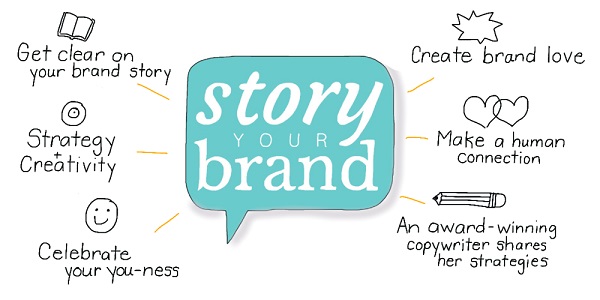 Develop Good Connection between You and Your Brand