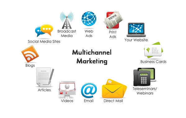 Find the right multi-channel marketing platform