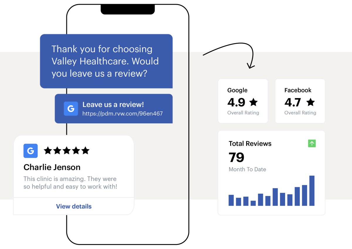 podium dashboard