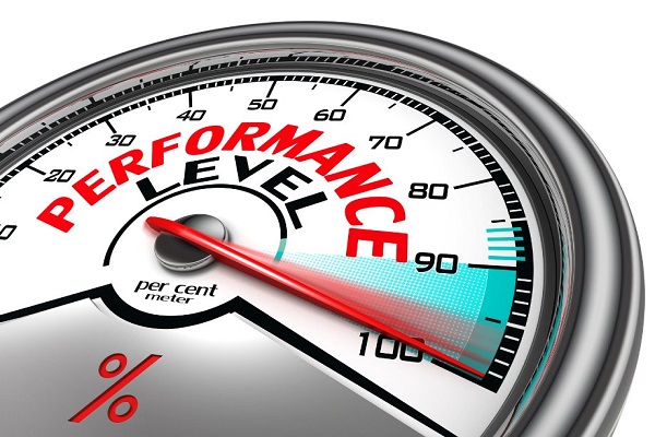 Key Performance Indicators