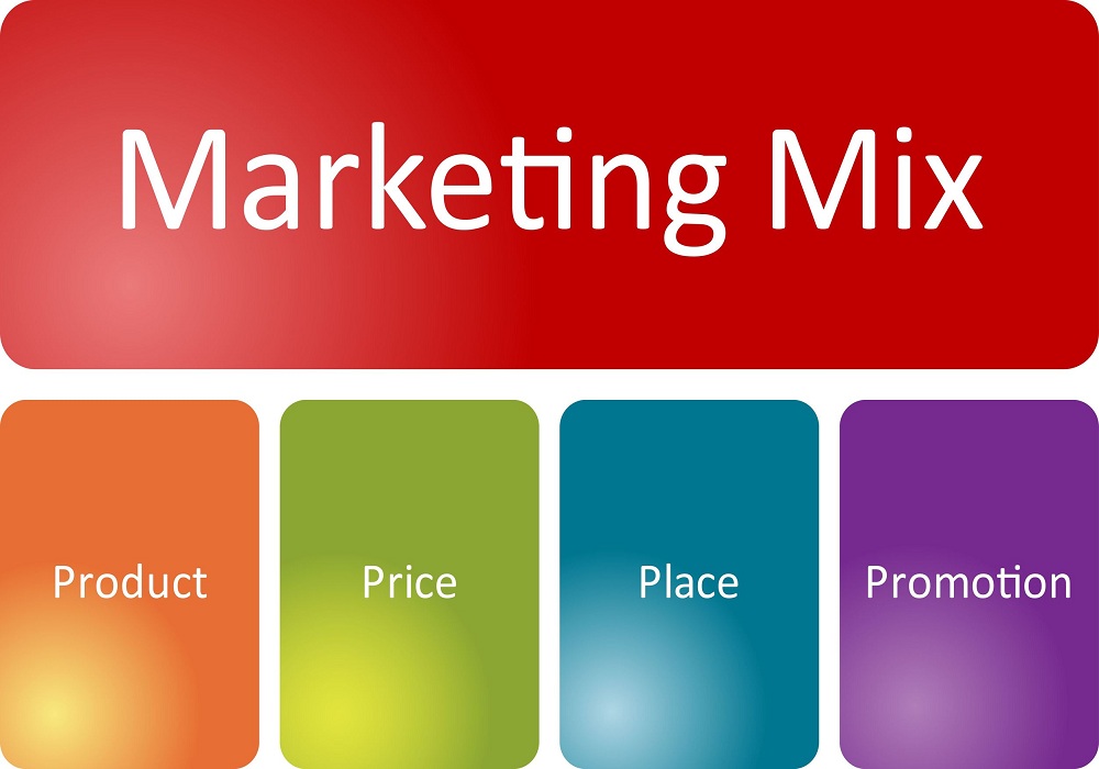 marketing-mix