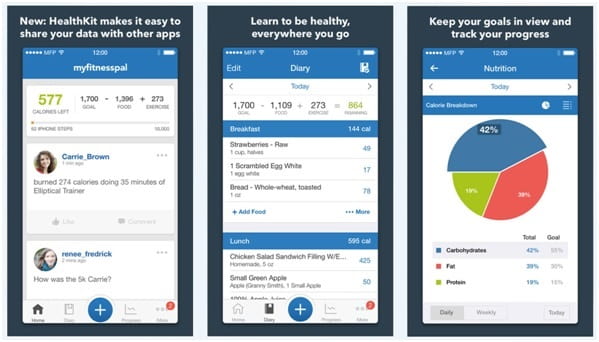 MyFitnessPal web push notifications