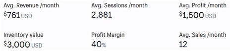 Performance metrics of Go Camera Geek