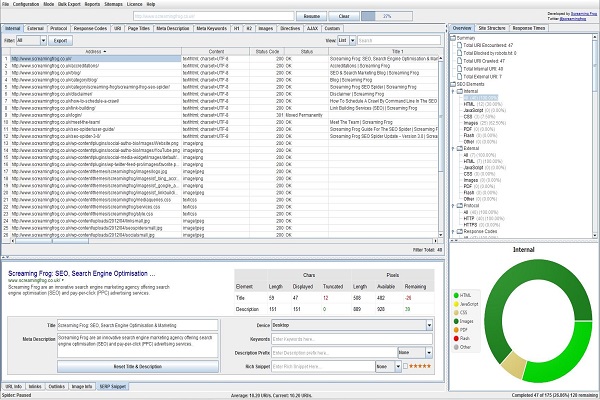 Screaming Frog audit tool