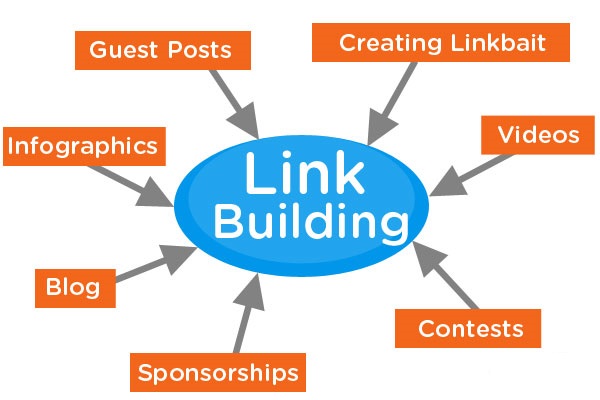 seo-link-building