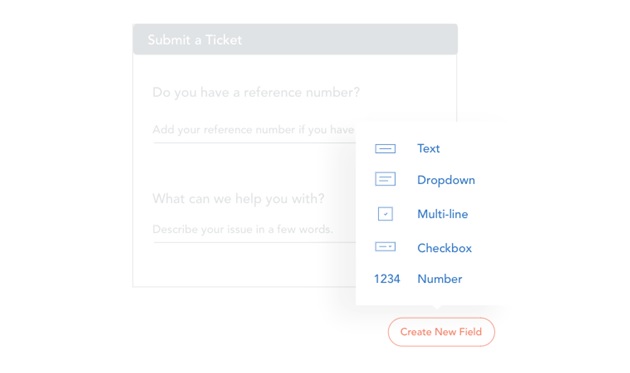 Ticketing system 1