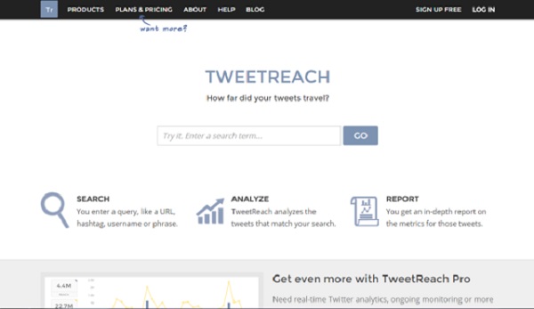 TweetReach