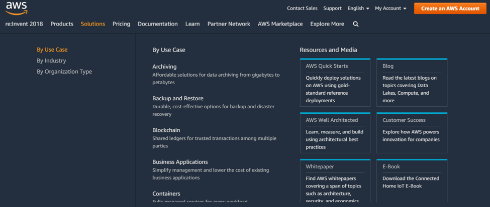 easy navigation aws