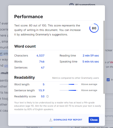 Snapshot of performance indicator in grammarly app.