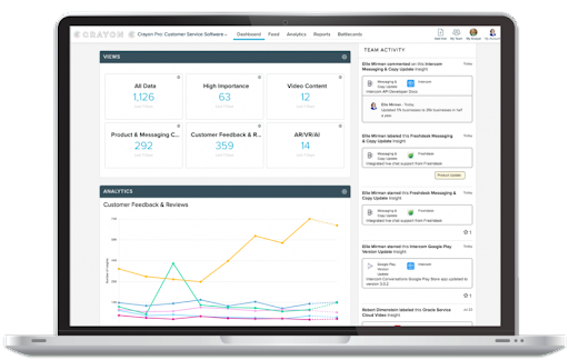 crayon dashboard Sales Enablement tool