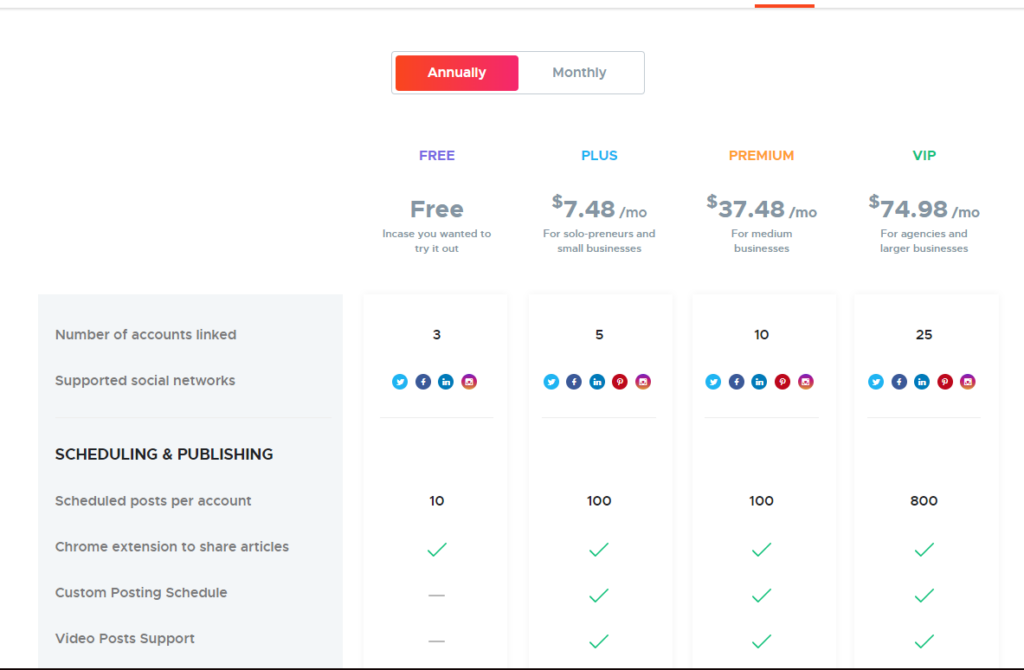 social media scheduling tool crowdfire pricing