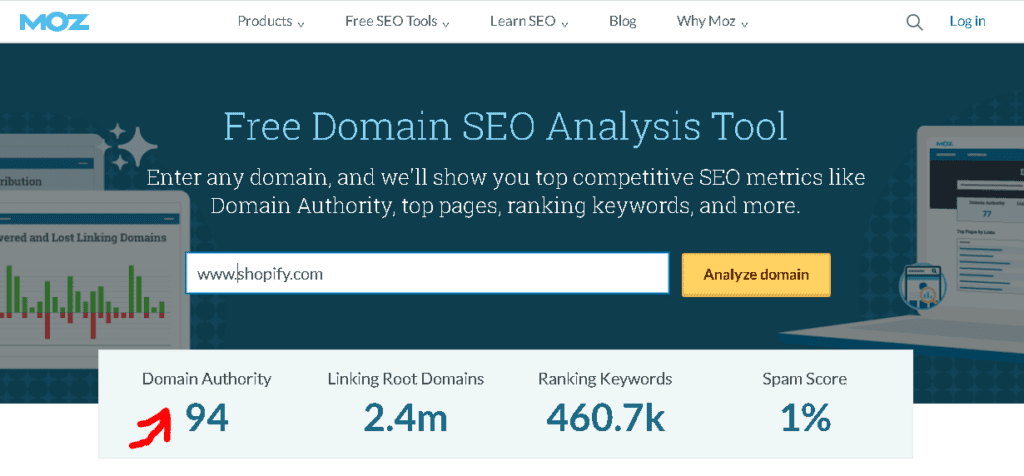 Moz free tool 