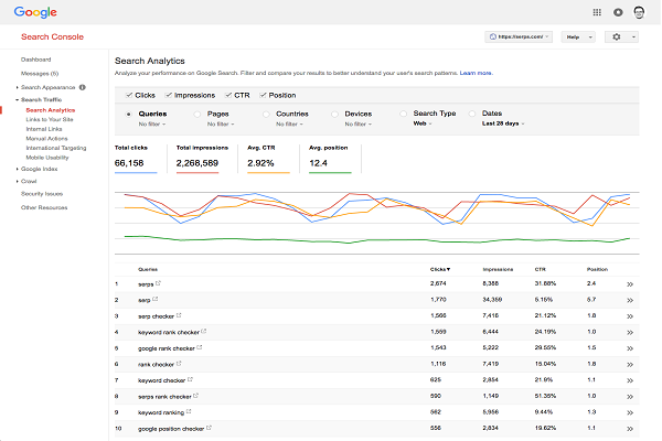 Google Search Console