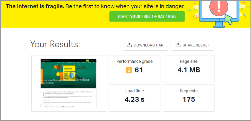 gtmetrics website performance