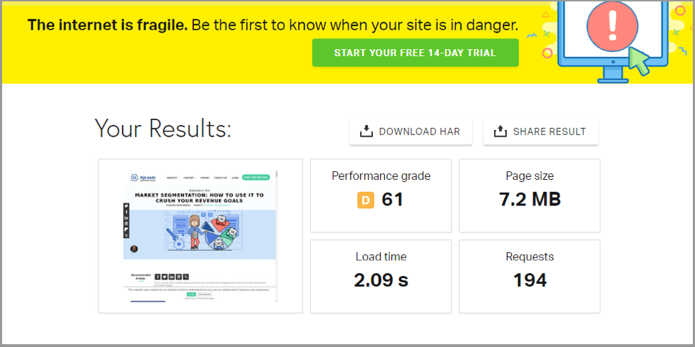 gtmetrics website performance