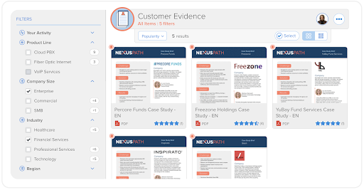 highspot dashboard