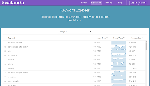 keyword explorer on etsy for seo optimisation