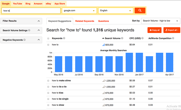 Keyword tool