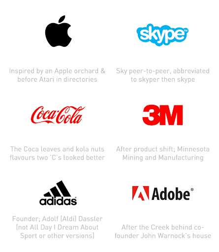 Origin story of different brands like apple, skype, adidas.