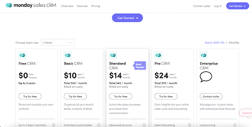 monday crm software pricing for customer