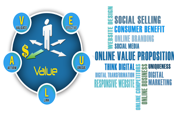 Online Value Proposition