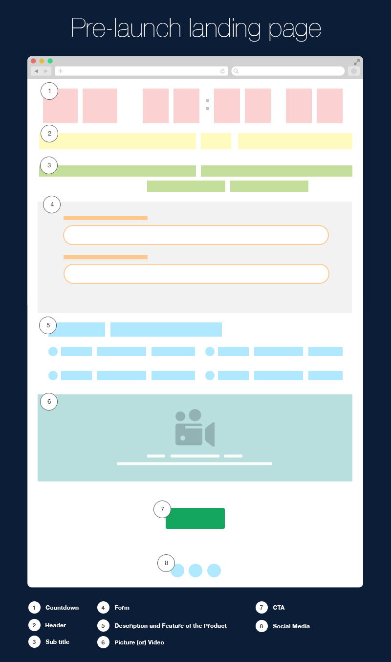 pre launch landing page