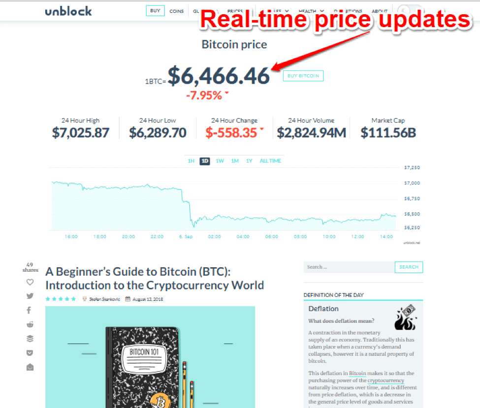 real-time price update