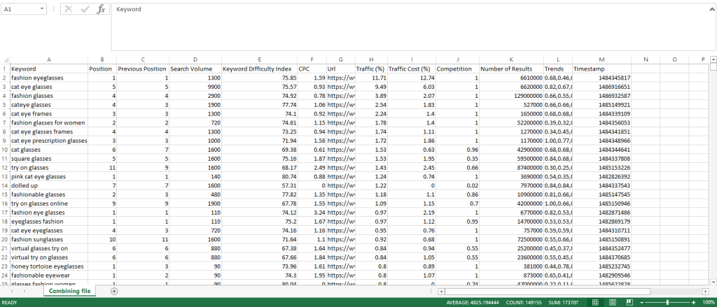 semrush urls csv