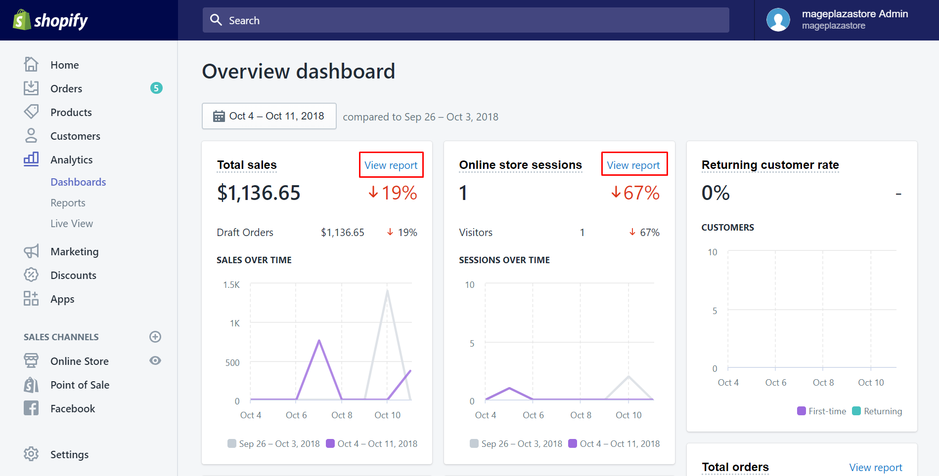 Shopify Dashboard