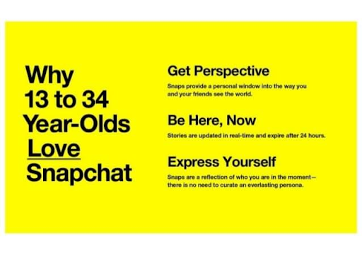 Why teenagers love snapchat