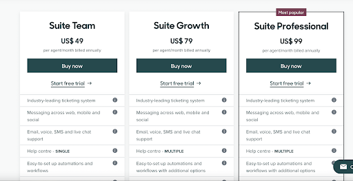 zendesk crm pricing